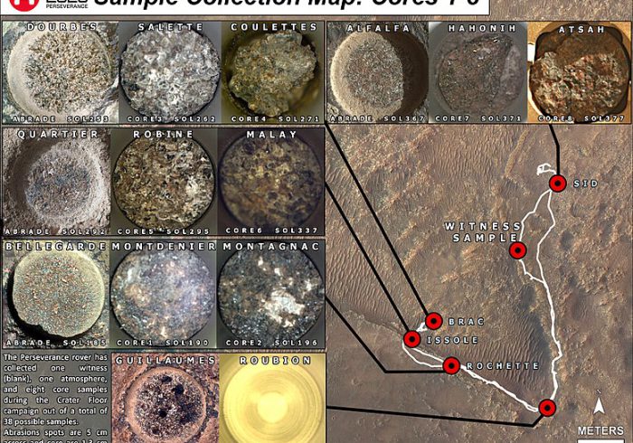 Mars 2020 Sample Collection Map