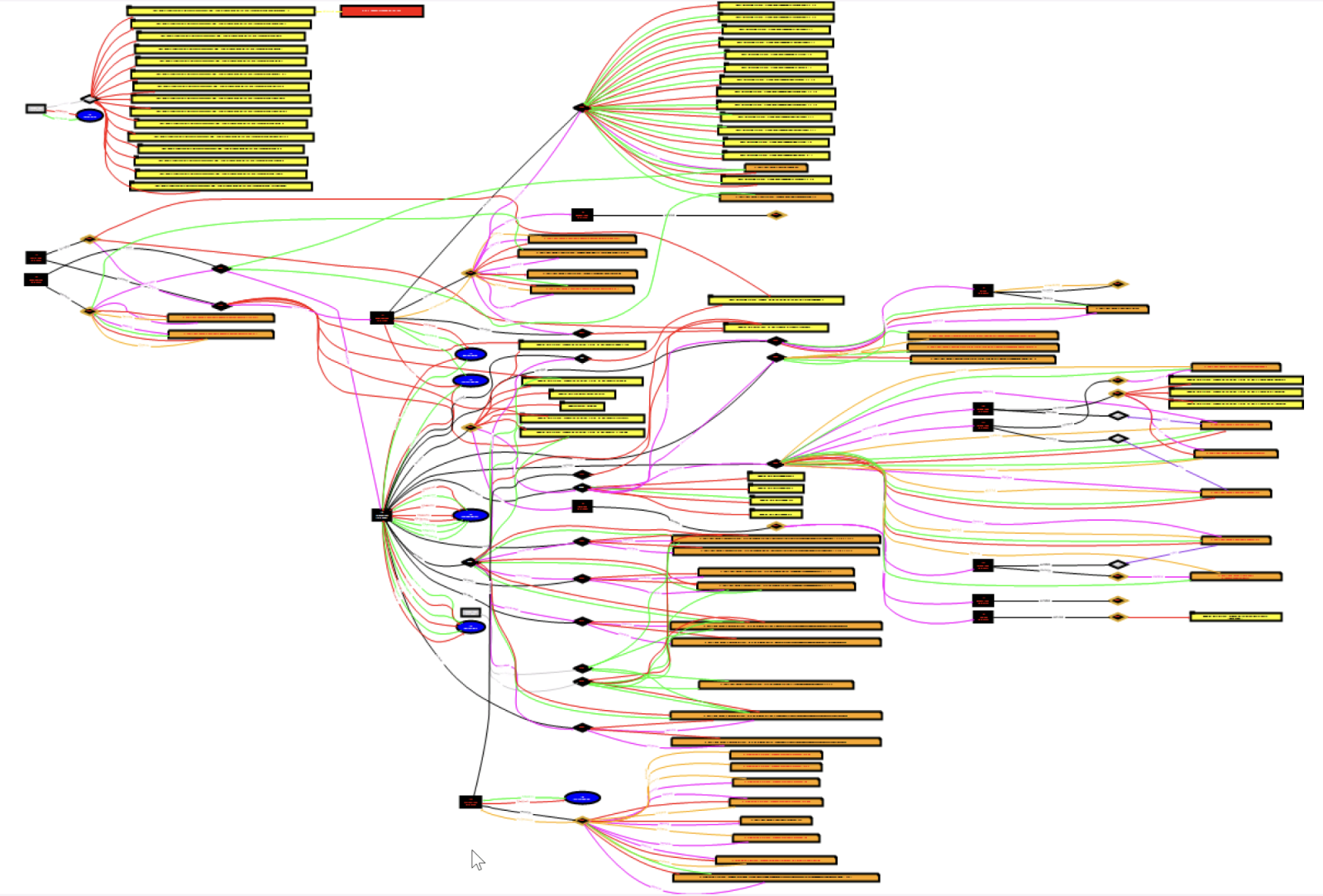 Formbook Delivered Through Multiple Scripts, (Thu, Nov 13th)