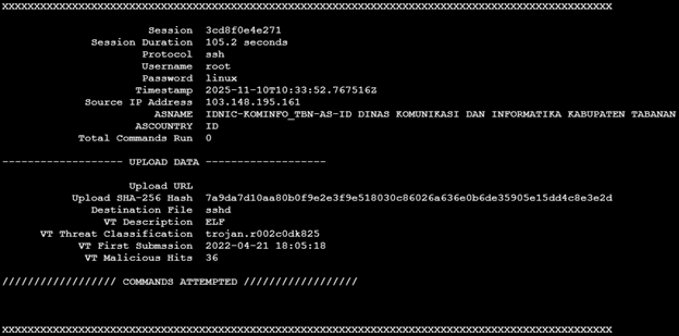Nation-State Attack or Compromised Government? [Guest Diary], (Thu, Dec 4th)