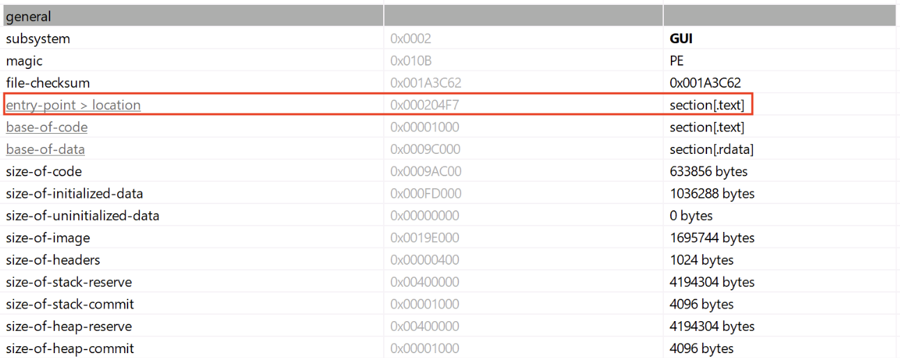 Abusing DLLs EntryPoint for the Fun, (Fri, Dec 12th)